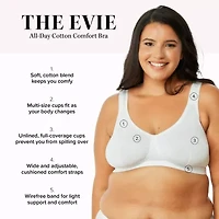 Leading Lady Wireless Full Coverage Bra 142