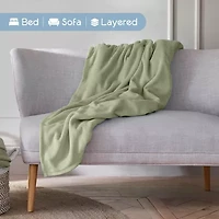Vellux® Fleece Blanket
