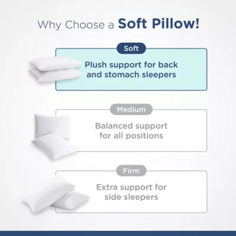 Martex Sweet Dreams 2 Pack Soft/Medium Density Bed Pillow