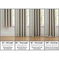 TRU-BARRIER Sunbarrier Blackout Snap Liner Grommet Top Set of 2 Curtain Panel