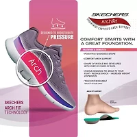 Skechers Arch Fit Refine 2.0 Cascade Womens Slip-On Walking Shoes