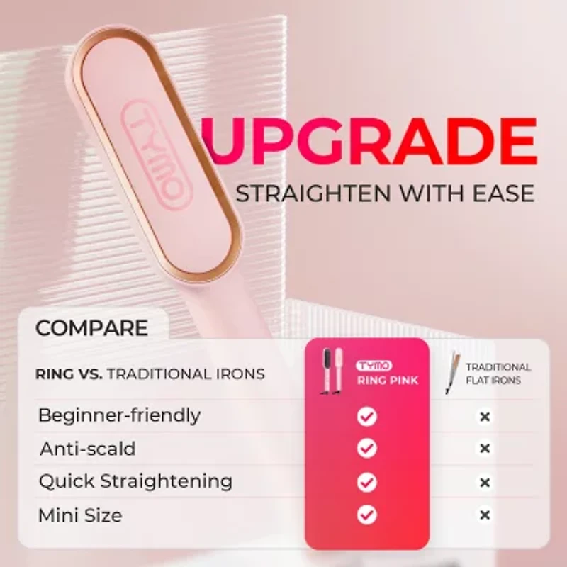 TYMO Ring 3d Teeth Fast Heat Up Hair Straightening Comb