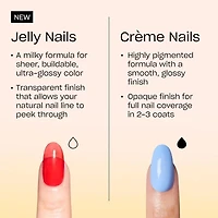 OPI Pearl Clutching Behavior Nail Polish