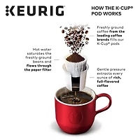 Keurig® K-Select™ K80 Brewer