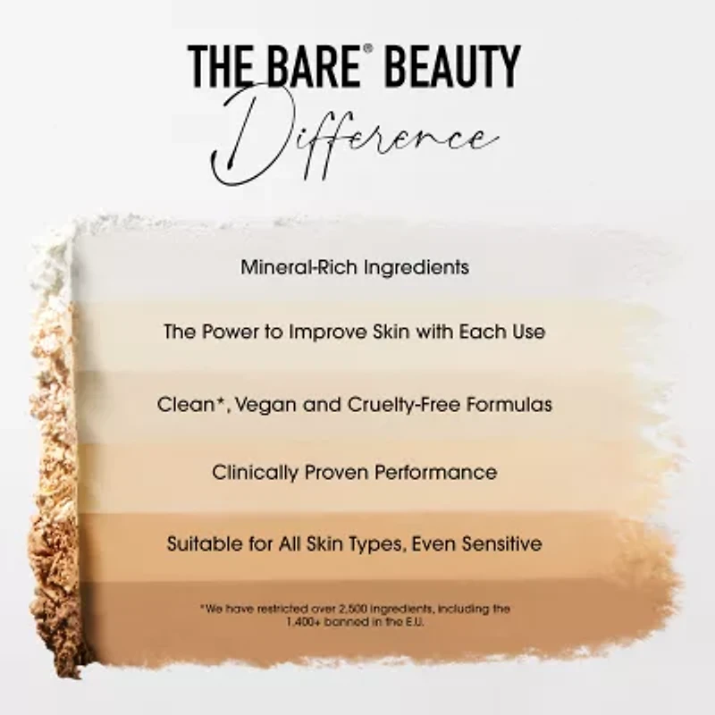 bareMinerals The Original Get Started Kit 3-Piece Mineral Makeup Set