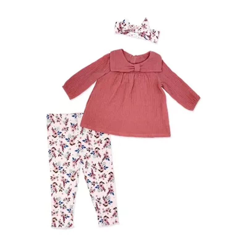 3 Stories Trading Company Baby Girls 29-pc. Baby Gift Set