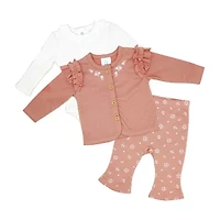 3 Stories Trading Company Baby Girls 29-pc. Baby Gift Set