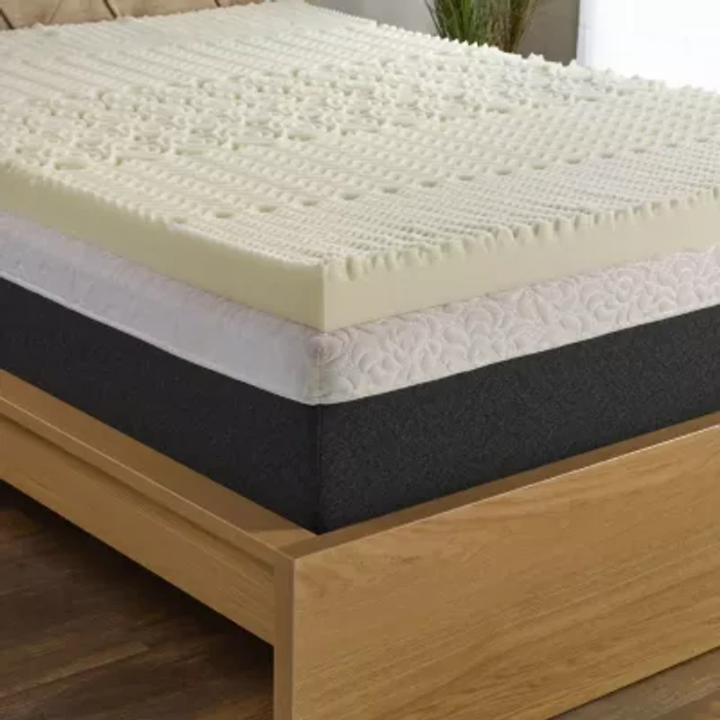 Isotonic® 3” 5-Zone Mattress Topper Featuring Isotonic®+ Memory Foam