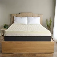 Isotonic® 3” 5-Zone Mattress Topper Featuring Isotonic®+ Memory Foam