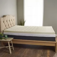 Isotonic® 3” 5-Zone Mattress Topper Featuring Isotonic®+ Memory Foam