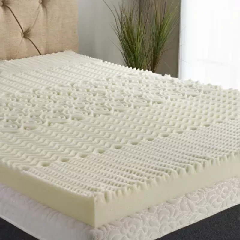 Isotonic® 3” 5-Zone Mattress Topper Featuring Isotonic®+ Memory Foam