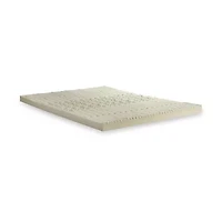 Isotonic® 3” 5-Zone Mattress Topper Featuring Isotonic®+ Memory Foam