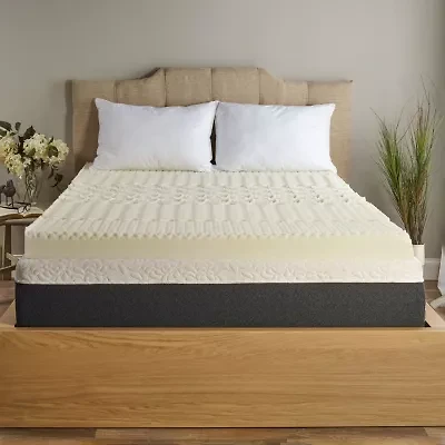Isotonic® 4” 5-Zone Mattress Topper Featuring Isotonic®+ Memory Foam