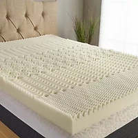 Isotonic® 4” 5-Zone Mattress Topper Featuring Isotonic®+ Memory Foam