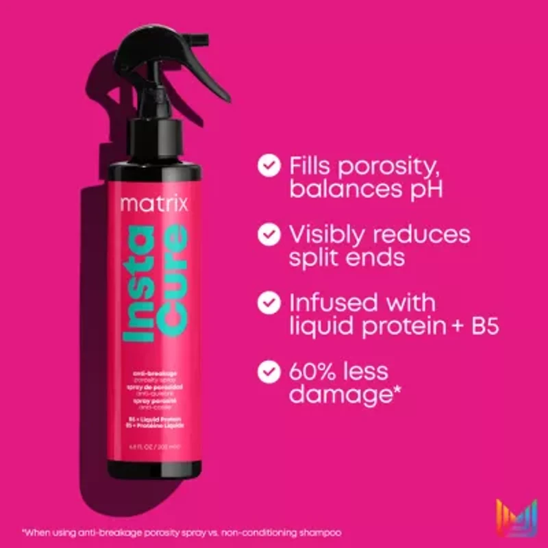 Matrix Instacure Porosity Leave In Conditioner 6.8 oz.