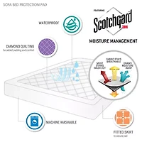Amity Waterproof Anti-Microbial treated Sofa Bed Pad with 3M™ Moisture Management
