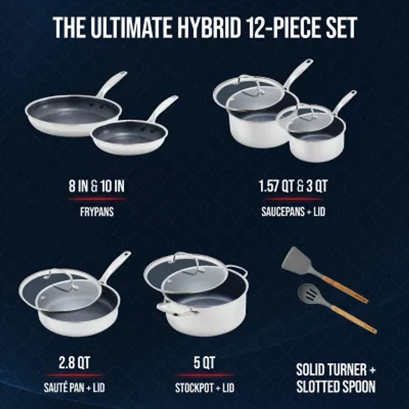 Blue Diamond Bond Stainless Steel 12-pc. Cookware Set