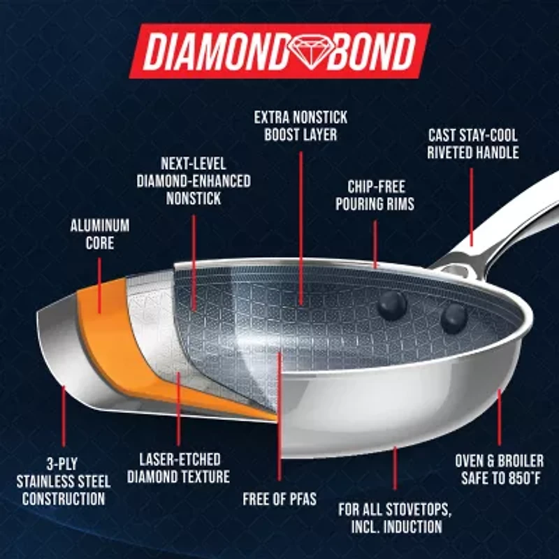 Blue Diamond Bond Stainless Steel 10" Fry Pan