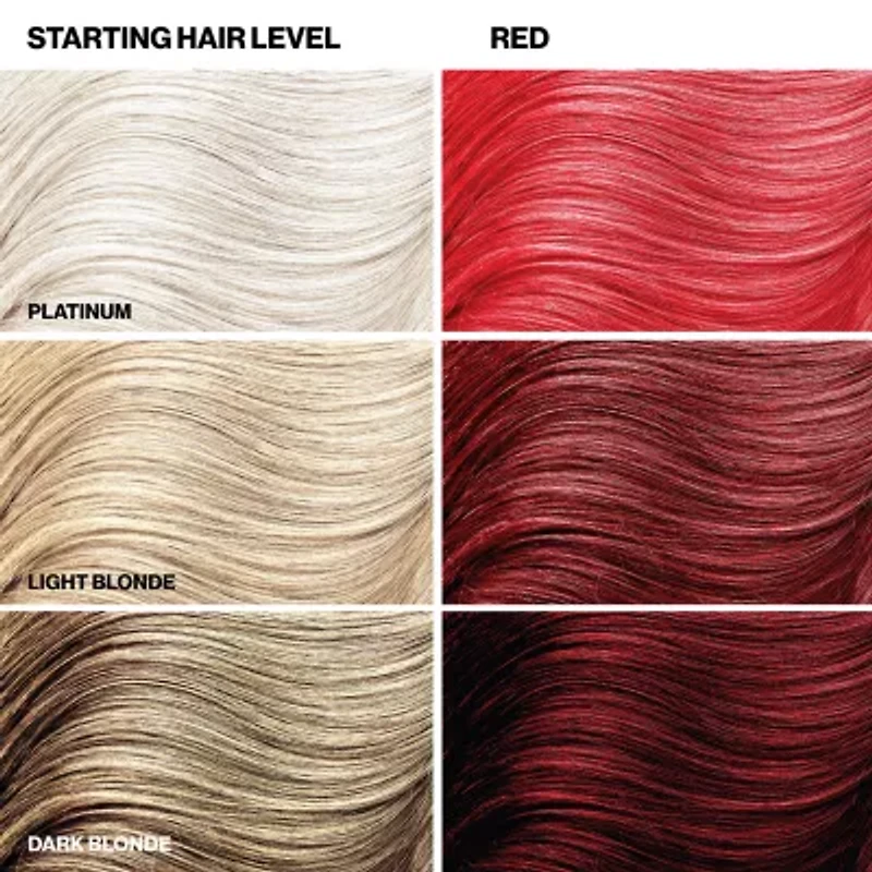 Keracolor Clenditioner  Red - 12.0 Oz.