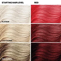Keracolor Clenditioner  Red - 12.0 Oz.