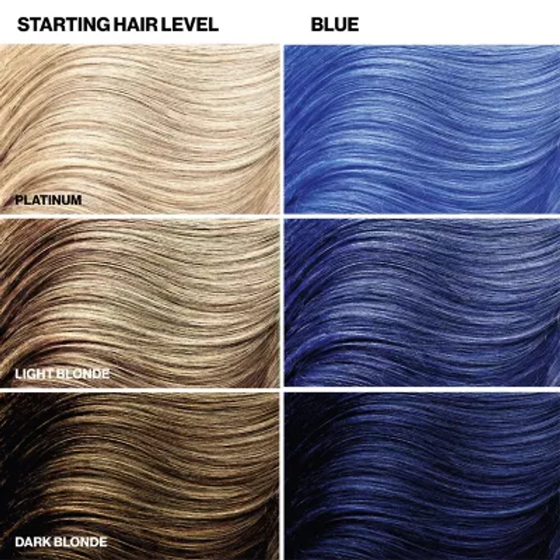 Keracolor Clenditioner Blue