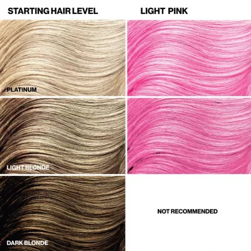 Keracolor Clenditioner Light Pink