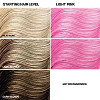 Keracolor Clenditioner Light Pink