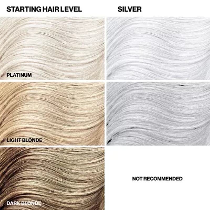 Keracolor Clenditioner Silver - 12.0 Oz.