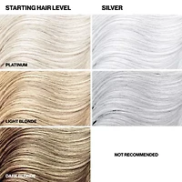 Keracolor Clenditioner Silver - 12.0 Oz.