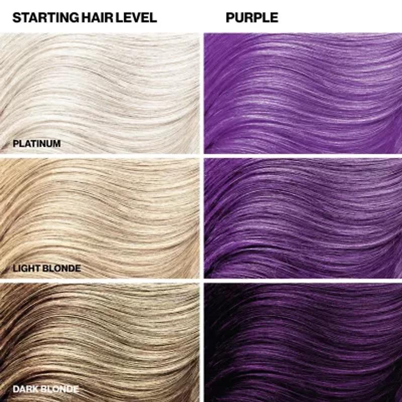 Keracolor Clenditioner Purple - 12.0 Oz.
