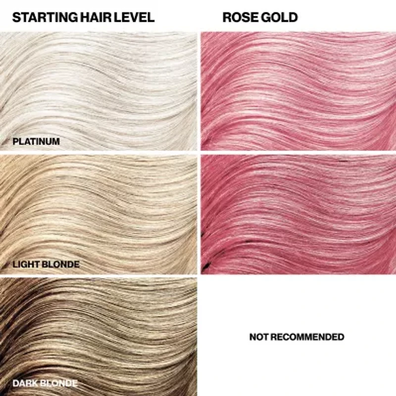 Keracolor Clenditioner Rose Gold - 12.0 Oz.