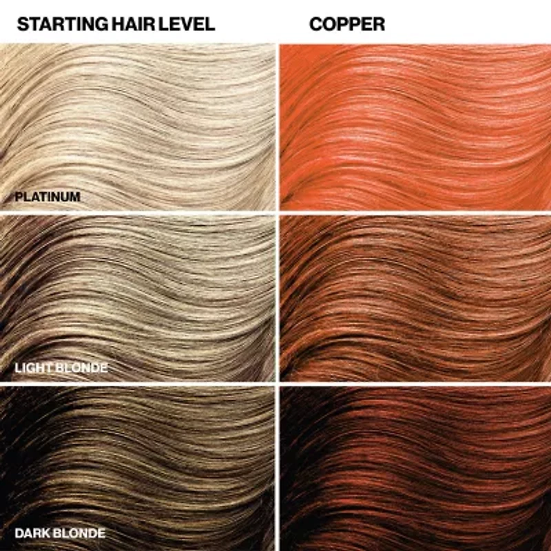 Keracolor Clenditioner Copper - 12.0 Oz.