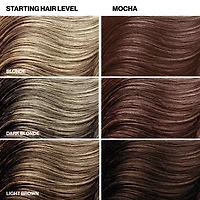 Keracolor Clenditioner Mocha - 12 Oz.