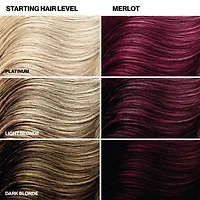Keracolor Clenditioner Merlot - 12.0 Oz.