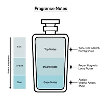 Versace Bright Crystal Eau De Toilette
