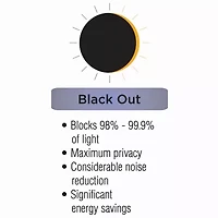 Eclipse Arno Grommet Top Blackout Single Curtain Panel