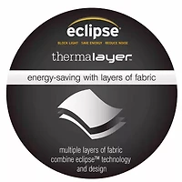 Eclipse Arno Grommet Top Blackout Single Curtain Panel