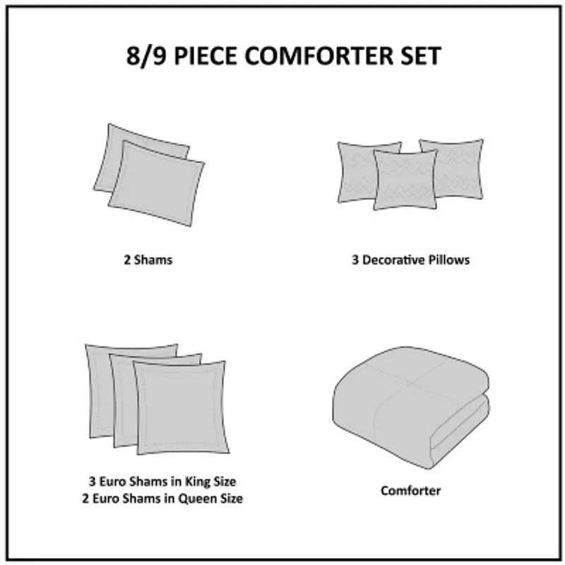 Madison Park Signature Farmhouse Comforter Set