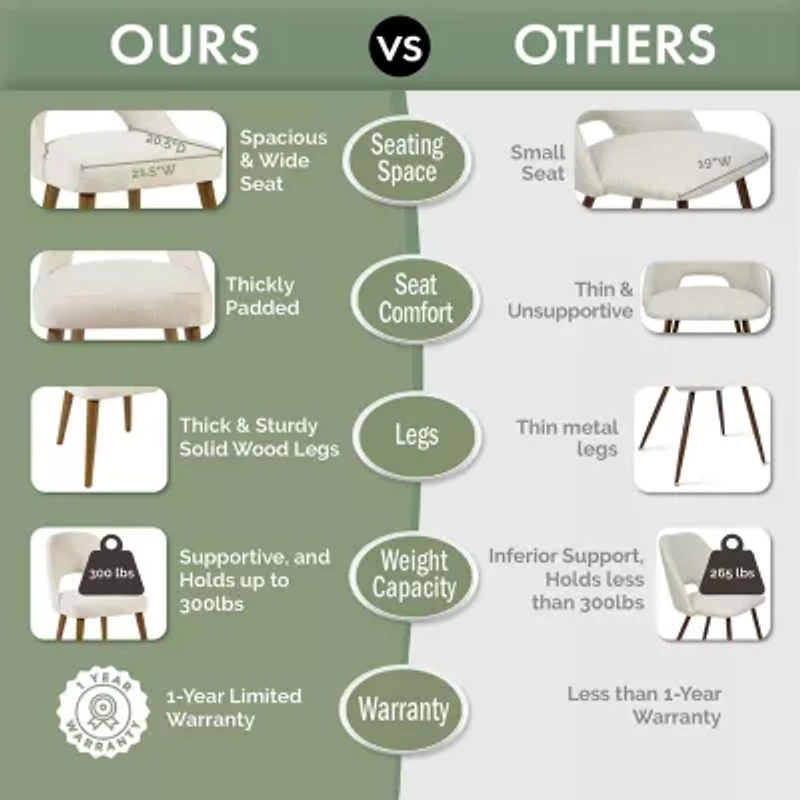 INK+IVY Nola 2-pc. Upholstered Dining Chair