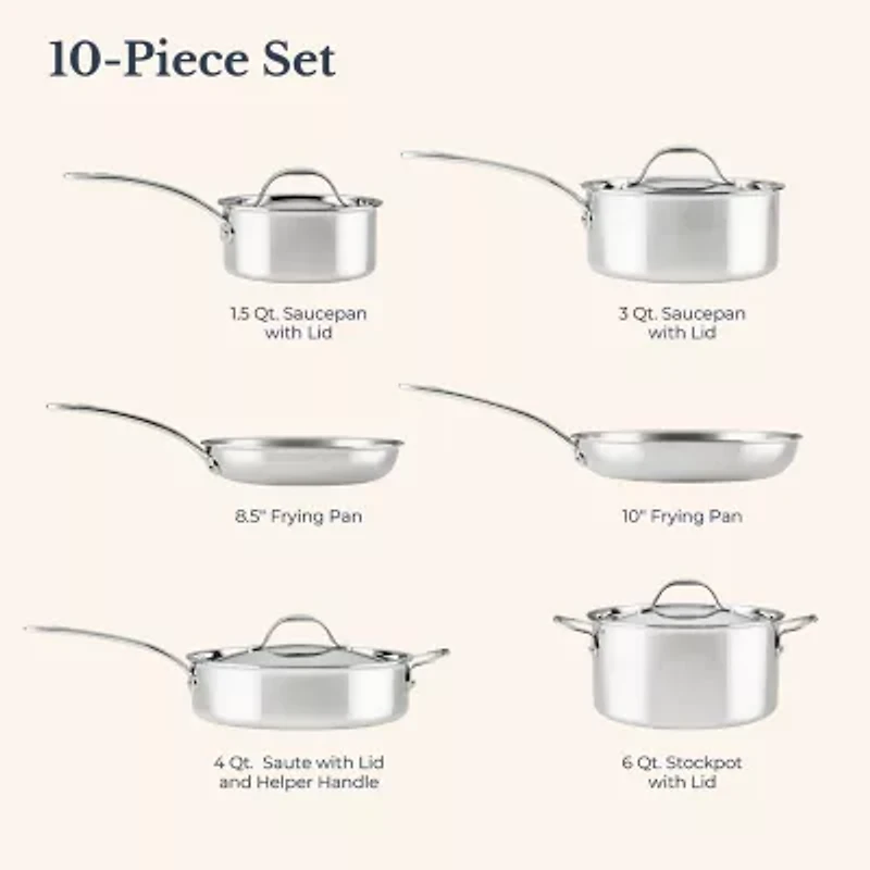 Anolon Everlast Tri-Ply Clad 10-pc. Stainless Steel Cookware Set