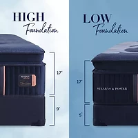 Stearns & Foster Reserve 17" Firm Euro Pillow Top - Mattress + Box Spring