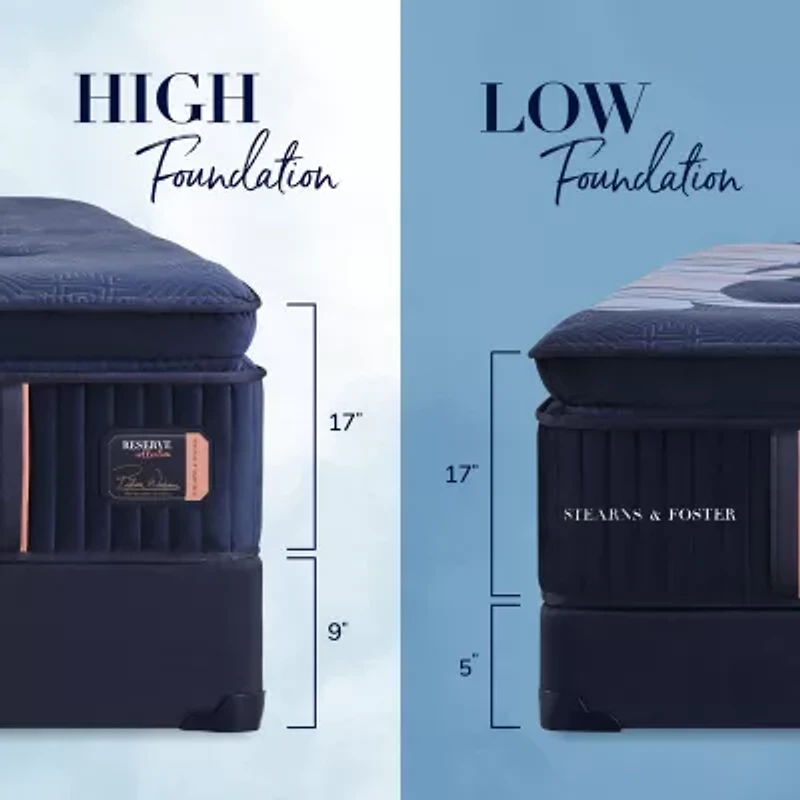 Stearns & Foster Reserve 17" Soft Euro Pillow Top - Mattress + Box Spring