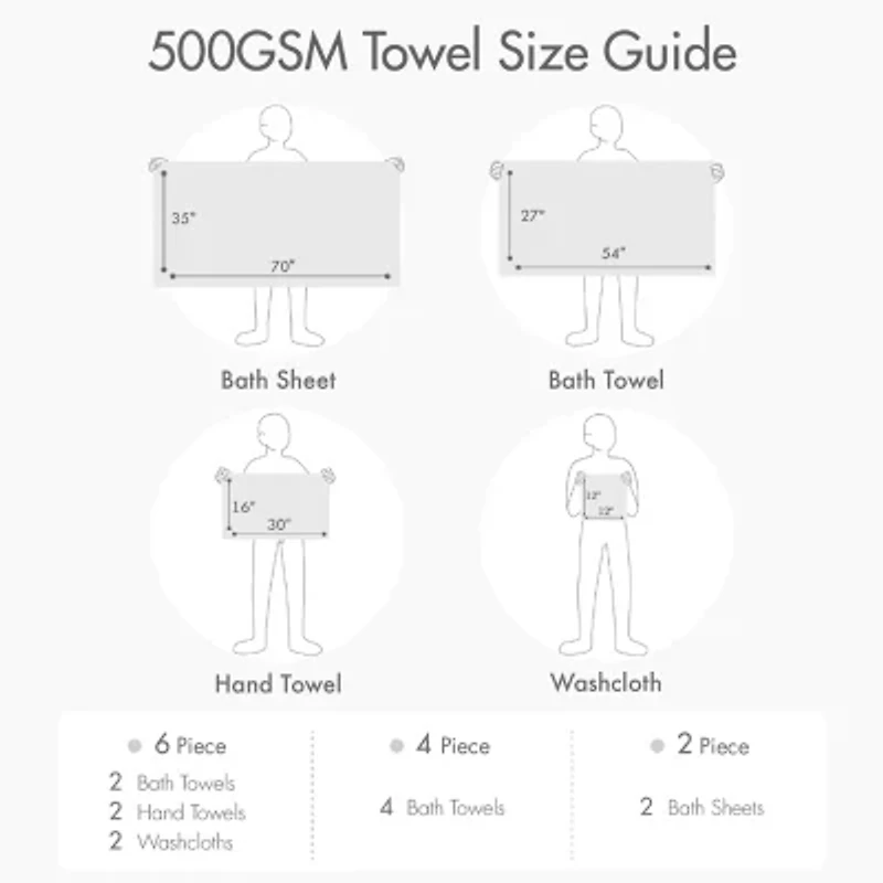 510 Design 100% Premium Turkish Cotton Bath Towel Set