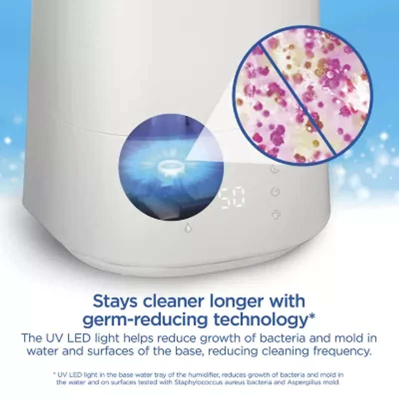 Clorox Cool Mist Humidifier