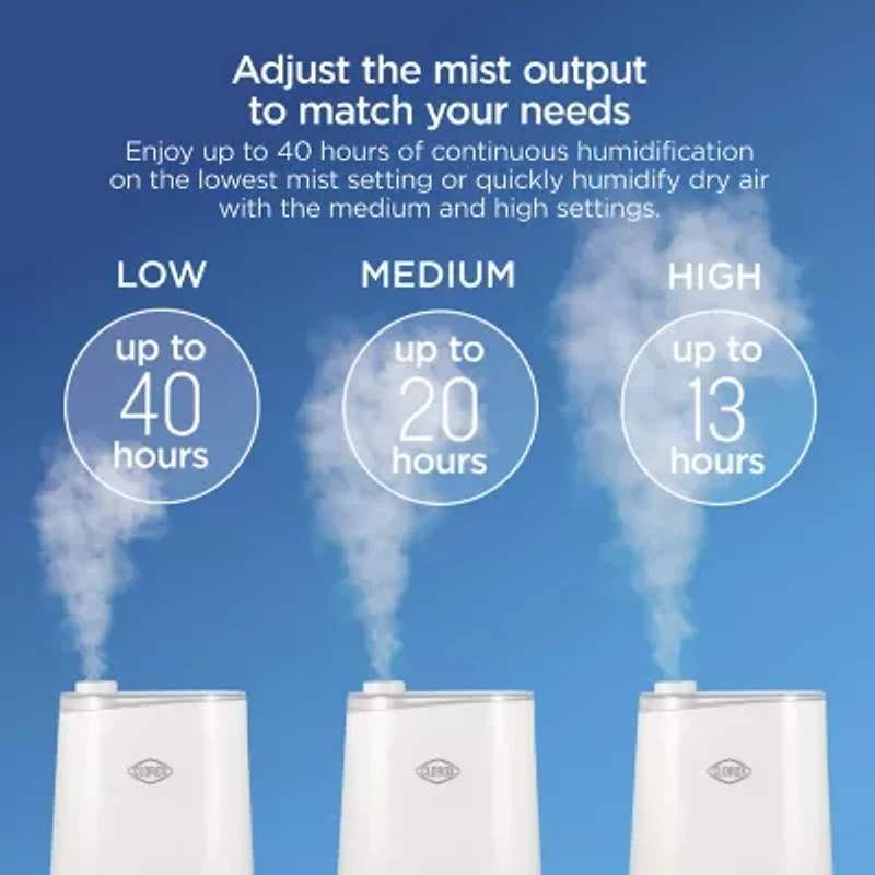 Clorox Cool Mist Humidifier