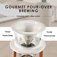 Melitta Smart Pour-Over 2-Cup Pour Over Coffee Maker