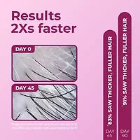 BosleyMD Womens Revive+ Foam Hair Mousse 2.1 oz.