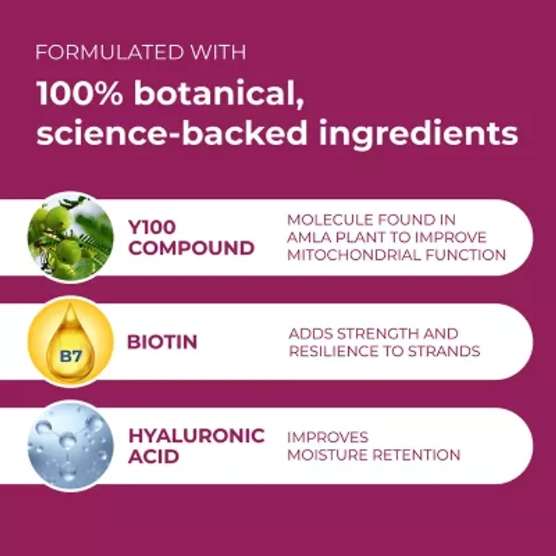 BosleyMD Womens Revive+ Foam Hair Mousse 2.1 oz.