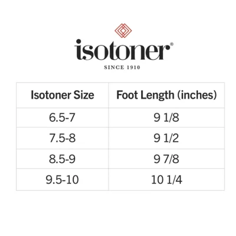 Isotoner Joey Soft Pile Thong Womens Round Slip-On Shoe