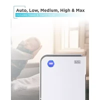 Air Purifier With UV Technology  And 4-Stage Filtration System BAPUV150
